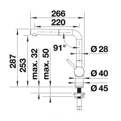 BLANCO LINUS-S Renkli Evye Bataryası Kampanya TARTUFO